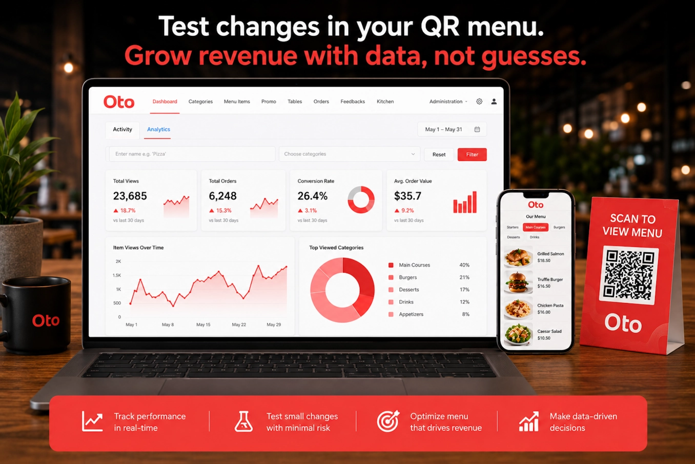 How to Test Changes in Your QR Menu Without Losing Revenue