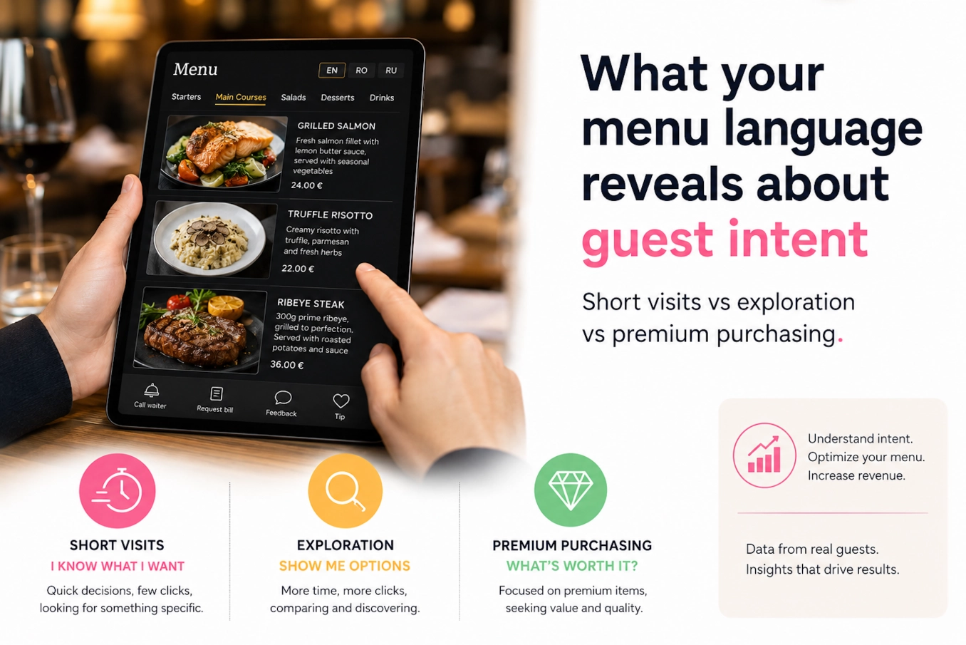 What your menu language reveals about guest intent